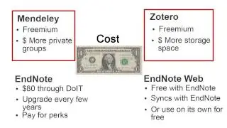 Citation Managers Comparison