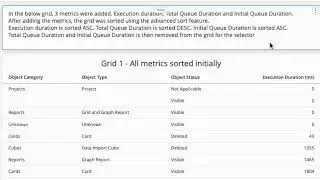MicroStrategy Metric Selector Sorting