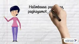 Interaksyonal, Personal at Imahinatibo