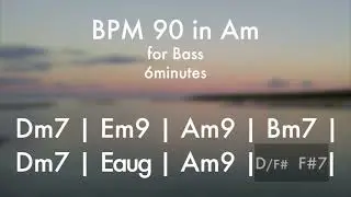Chill vibe jam track in A minor (for Bass)
