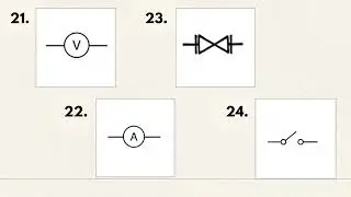 TLE 8 Diagnostic test (Types of building plan, Plumbing symbols, electrical and electronics symbols)