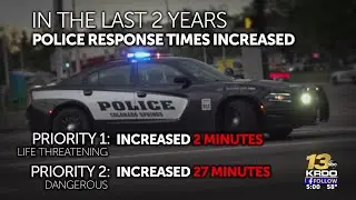 CSPD response times increase for all priority calls in the last two years