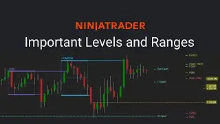 NinjaTrader Indicator - Ranges and Levels