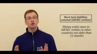 Short term liabilities external (AIESEC entities)