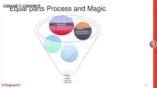 Bite-Sized Learning | Nancy MacIntyre