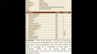 Federal board 10th class Top Position Holders in 2023 :✨1st position =Rida Fatima =1089 marks2nd