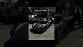 Top fine shyt from Swedia #shortvideo #shorts #car #koenigsegg  credit:@zexius