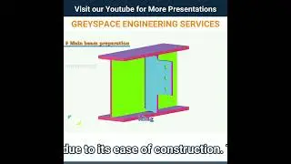 Understanding steel Beam Connection Techniques | Beam to Beam Connections | 3d
