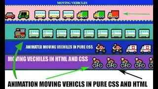 How to Create a Simple Animation Using HTML & CSS| Animate with CSS3 Animation  Hindi Tutorial