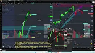 Trade Recap 1.23.26 - How to short in an uptrend and make money!