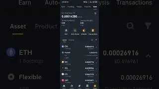 How to transfer your Auto invested Money to spot wallet.