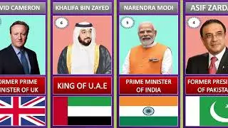 The Most Corrupt Politicians in the World