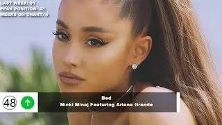 Top 50 Songs Of The Week - July 21, 2018 (Billboard Hot 100)