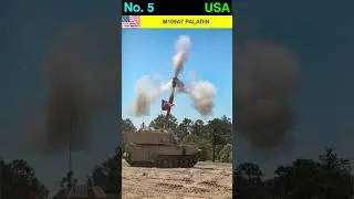 The Most Powerful Artillery Systems in the World