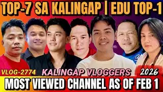 ⭕️ TOP-7 MOST VIEWED CHANNEL SA KALINGAP FOR JAN-2025 | EDU NASA RANK-1 | DOCTOR LOVE NALAGLAG NA