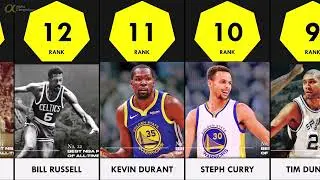 Comparison: TOP 30 NBA GOAT Players of All Time RANKED