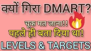 #DMART #Supermarts DMART बंद होगा ? ⚫ Why DMART Share Crashed ? ⚫ Buy Hold Sell ? ⚫ Supermart SHARE