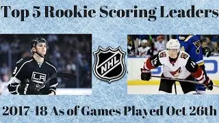 Ranking Top 5 NHL Rookies 2017 Rookie Scoring Leaders
