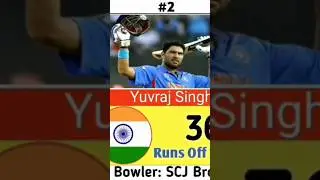 best six 1 over me kitna run world teams all' plear#india #cricket #bcci #icc #cricketlover #youtube