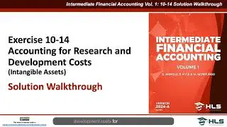 Accounting for Research and Development Costs Under IFRS