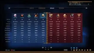 Arena Game with SOT (Solo0rTroll)