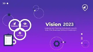 Chapter 7 (a) | Vision 2023 - Promoting Islamic Values through Business