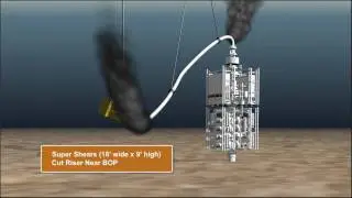 LMRP Top Hat Oil Containment Dome to Cap Gulf Oil Spill
