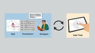 Cooperative Design Optimization through Natural Language Interaction