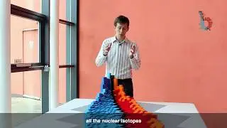 Binding Blocks Introduction