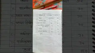 UPTET2023Syllabus#uptetsyllabus #uptetpaper1 #shortsvideo 🙏😊👍👍