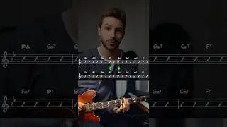 Jazz Theory Explained (Rhythm Changes)