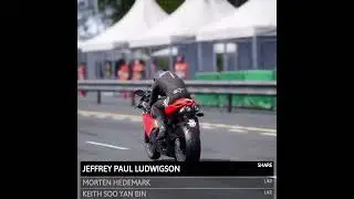 Most dangerous roads racing in the world #shorts #fyp 2729