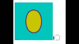 Oscillating droplet