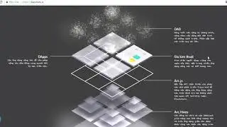 Review ICO Daostack