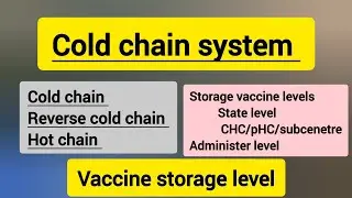 Cold chain system|| reverse cold chain।।hot chain।। storage level।। Full information 