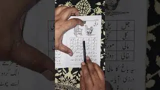 Urdu Padhna Likhna Seekhen 