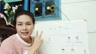Teaching test English | make a wit