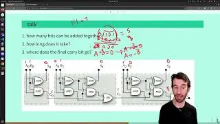 COMP2300: Digital Logic part 2