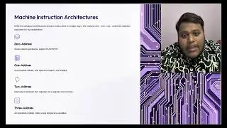 TCA 4113 Computer Architecture Presentation 