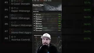 Final BO3 Standard Meta Murders at Karlov Manor