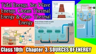 ALTERNATIVE SOURCES OF ENERGY(Non-Conventional Sources of Energy)