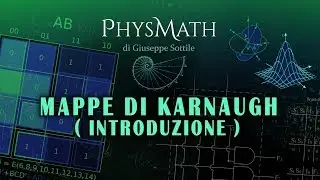 Mappe di Karnaugh: Introduzione - Forma SP