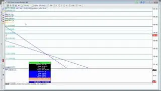 4.5.12 Premarket Update