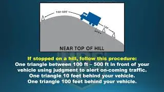 EMERGENCY TRIANGLE PLACEMENT