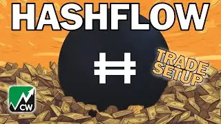HASHFLOW HFT Trade Setup Price News Today | Elliott Wave Technical Analysis