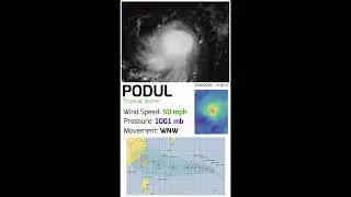 8/08/25 - Tropical Storm Podul on track to becoming a Typhoon #typhoon #hurricane #weather