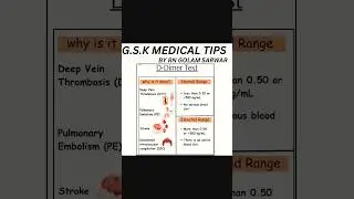 #short #viralshort #trending #shorts #biology #science #health #education #medical #golamsarwar6749
