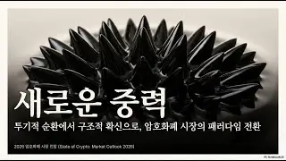[충격] 2026년 크립토 10대 메가트렌드 (21Shares)