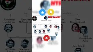 Junior NTR family tree shorts | NT Rama Rao junior family details #viral #shorts #youtube #ytshorts