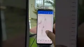 The EMS Alchemist strategy #bias #trading #scalpingtradingstrategybanknifty #msnr #forex #trading